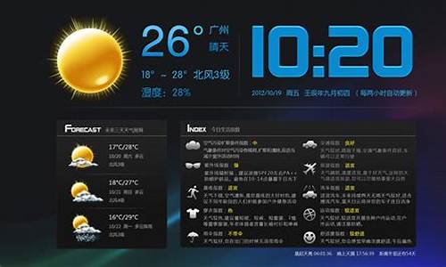 滚动天气预报代码_天气预报app代码