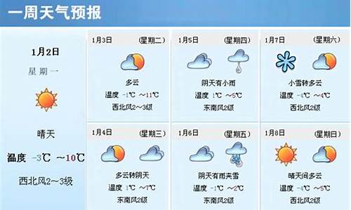 丰城一周天气预报七天查询_丰城一周天气预