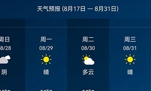 赣州天气15天查询结果最新_赣州天气15