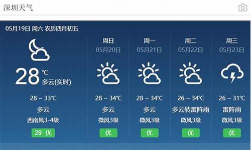 惠东天气预报最新15天_惠东天气预报最新15天