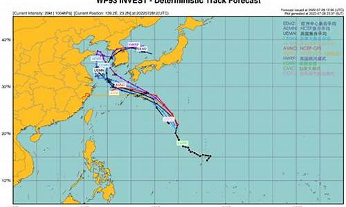 台风预报翻译_台风将至英文