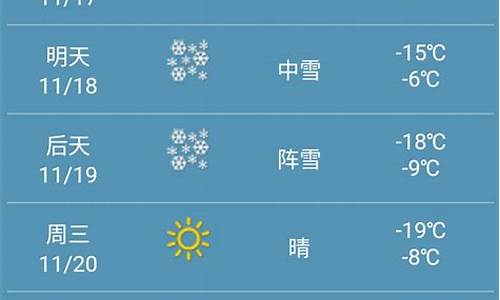 友谊县天气预报15天_黑龙江友谊县天气预