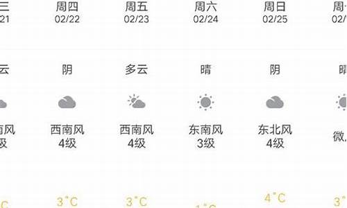 文登区天气预报15天查询结果_文登区天气