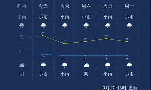 金华天气预报天气24小时查询_金华天气预