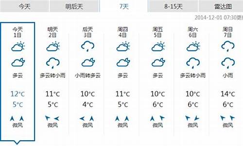 恩施一周天气预报十四天查询_恩施一周天气预报15天查询