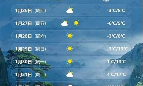 合肥未来一周天气预报七天_合肥未来一周天气预报七天