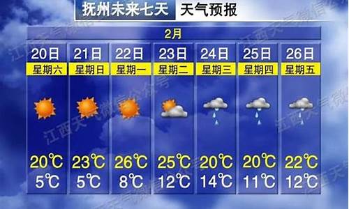 ...抚州今日逐小时天气预报查询_抚州一