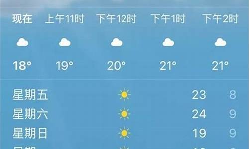 潍坊天气预报15天气预报一周_潍坊的天气