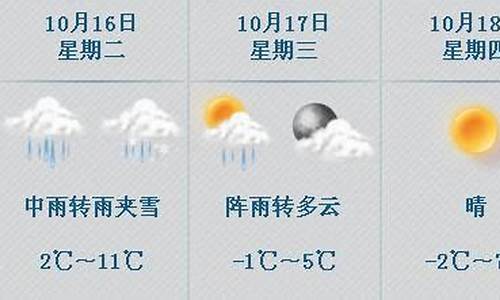 哈尔滨一周天气15天预报情况最新消息_一