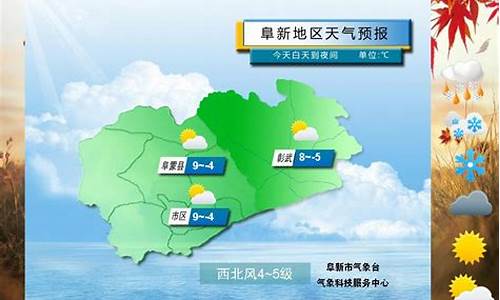 阜新一周天气预报15天_一周天气预报阜新