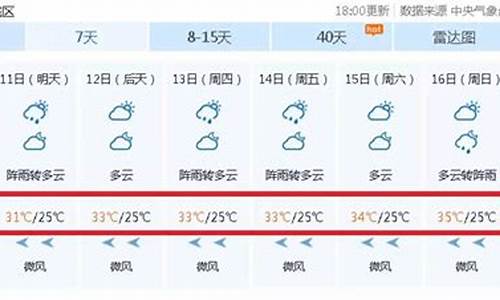 梧州天气预报一周7天查询结果_梧州天气预