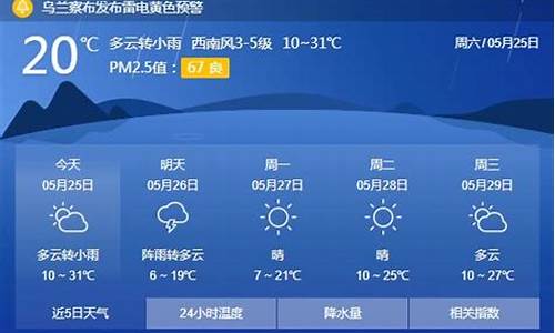 丰镇天气预报15天_丰镇天气预报24小时查询