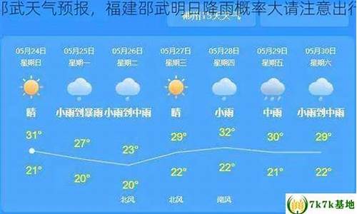 邵武天气预报15天天气查询结果表_邵武天