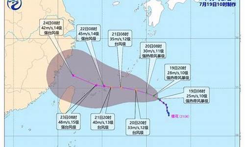 6号台风预报_6号台风预报最新消息