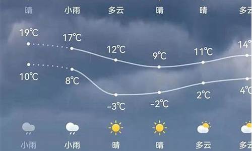 浦江天气预报24小时天气预报_浦江一周天