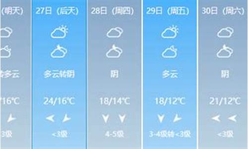 上思天气预报精准到几点几分_上思天气预报