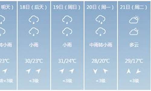 屏南天气预报15天30天_屏南天气 15