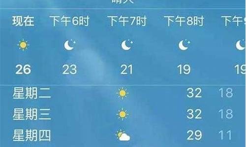 兴城天气预报一周天气预报15天_兴城天气