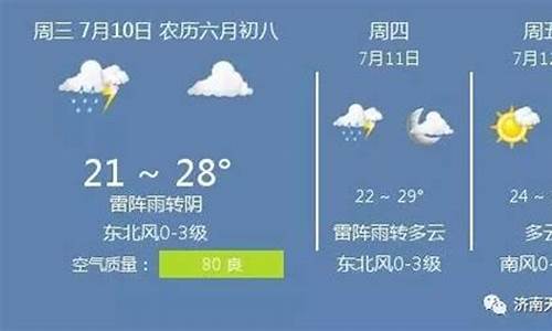 闽侯天气_福建福州闽侯天气