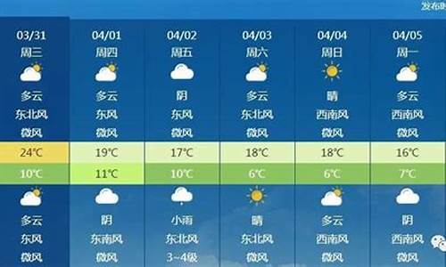 北京的一周的天气预报15天气预报15天查