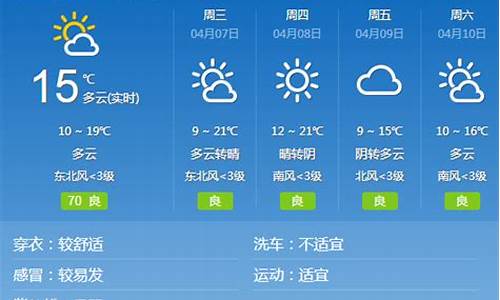 邢台一周天气15天天气_邢台一周天气情况分析表