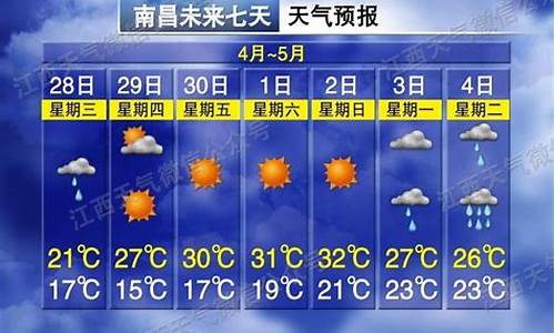 南昌天气预报查询一周15天气预报_南昌天