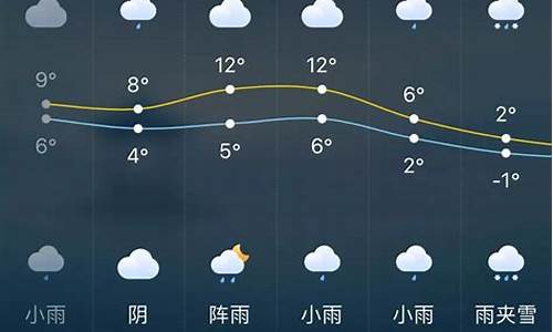 长沙天气张家界天气预报一周_湖南长沙张家