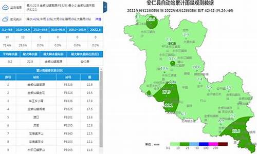 禹城安仁天气预报_安仁天气预报