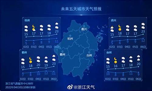 浙江天气预报一周七天_浙江天气预报一周七