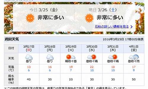 日本天气预报20天查询最新消息_日本天气