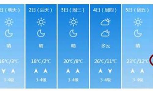 潍坊一周天气一周预报30天_潍坊一周天气