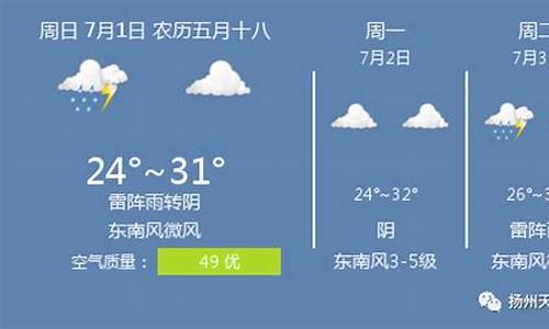 扬州天气预报24小时的降雨量_扬州天气预