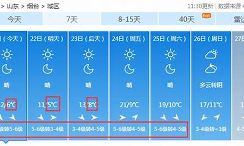 蓬莱天气预报24小时查询表_蓬莱天气预报