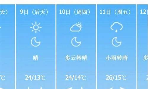 嘉鱼天气预报24小时查询_嘉鱼天气预报