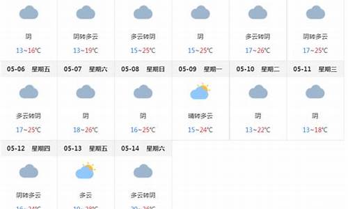 上海未来15天天气怎么样_上海未来15天