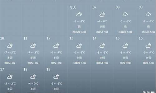 瑞士天气预报15天准确率高_瑞士的天气情