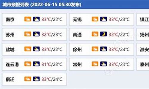 江苏未来一周的天气情况_江苏明天天气