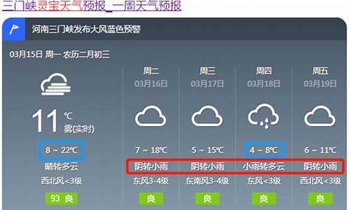 灵宝天气预报30天天气情况_灵宝天气预报