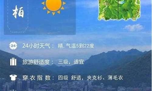 神农架天气预报15天准确率_神农架天气预