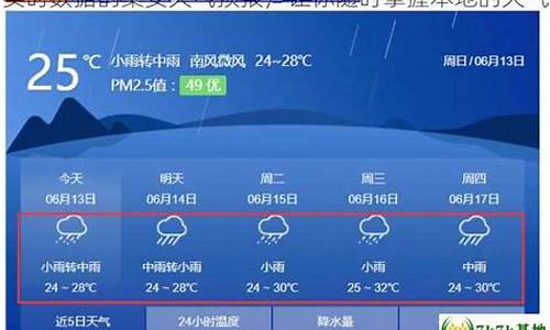 集安天气预报15天准确一览表_集安天气预