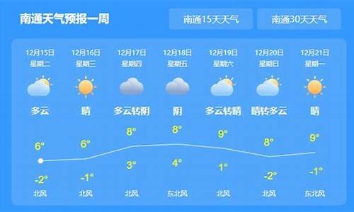 南通一周天气预报30天_南通一周天气预报