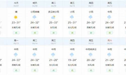 武汉天气预报15天查询最新消息_武汉天气预报15天查询最新消息恩施