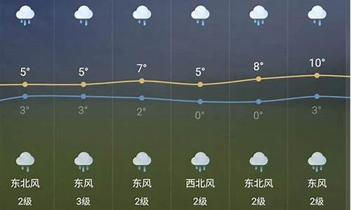 芜湖15天天气预报查_15天天气预报芜湖