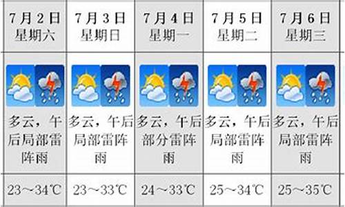 建德天气预报15天准确率_建德天气