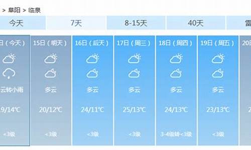 临泉天气40天_临泉天气40天预报