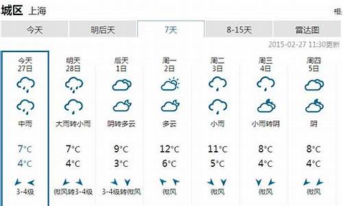 上海松江最近一周天气情况如何_松江一周天