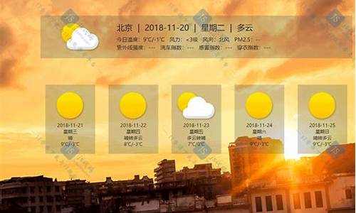 舒兰天气一周的天气预报_舒兰市天气预报实