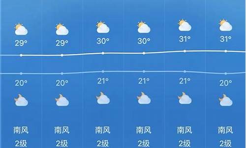 贵州兴义天气预报最新今天_贵州兴义天气预