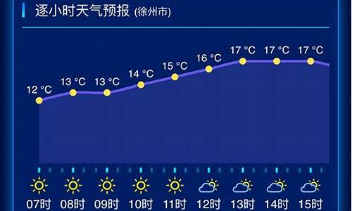 江苏天气预报7天一周_江苏一周的天气情况