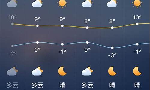 西安长安区天气预报_西安长安区天气预报15天准确一览表